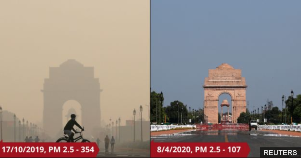 Covid19 air pollution difference in india