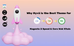 why hyva is the best theme for magento 2