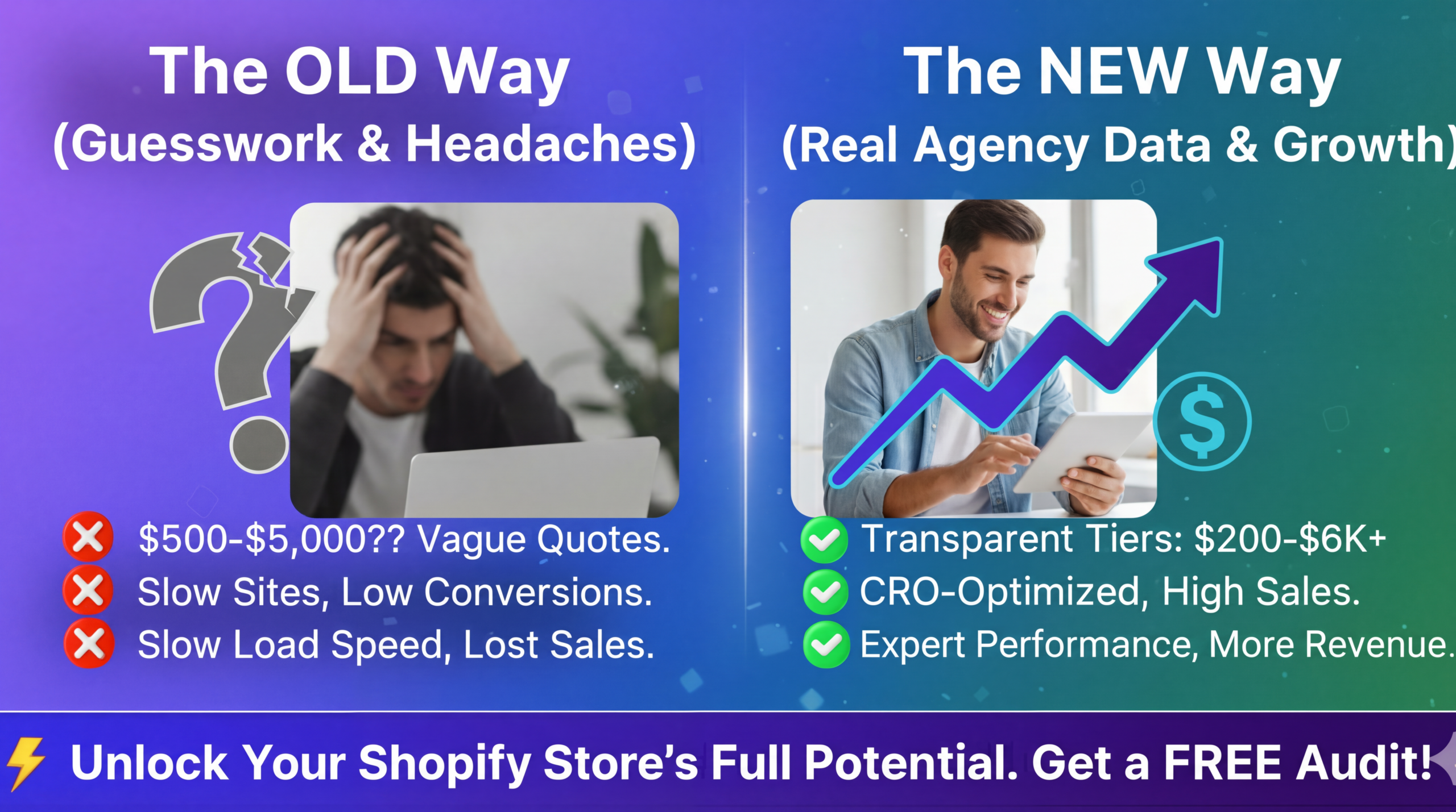 Risecommerce