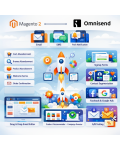 Magento 2 Omnisend Integration Extension