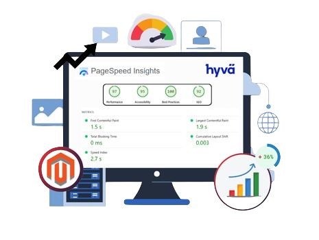 Expert Hyva Performance Optimization