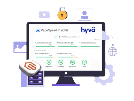 Hyva Performance Optimization