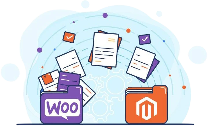 Perform WooCommerce