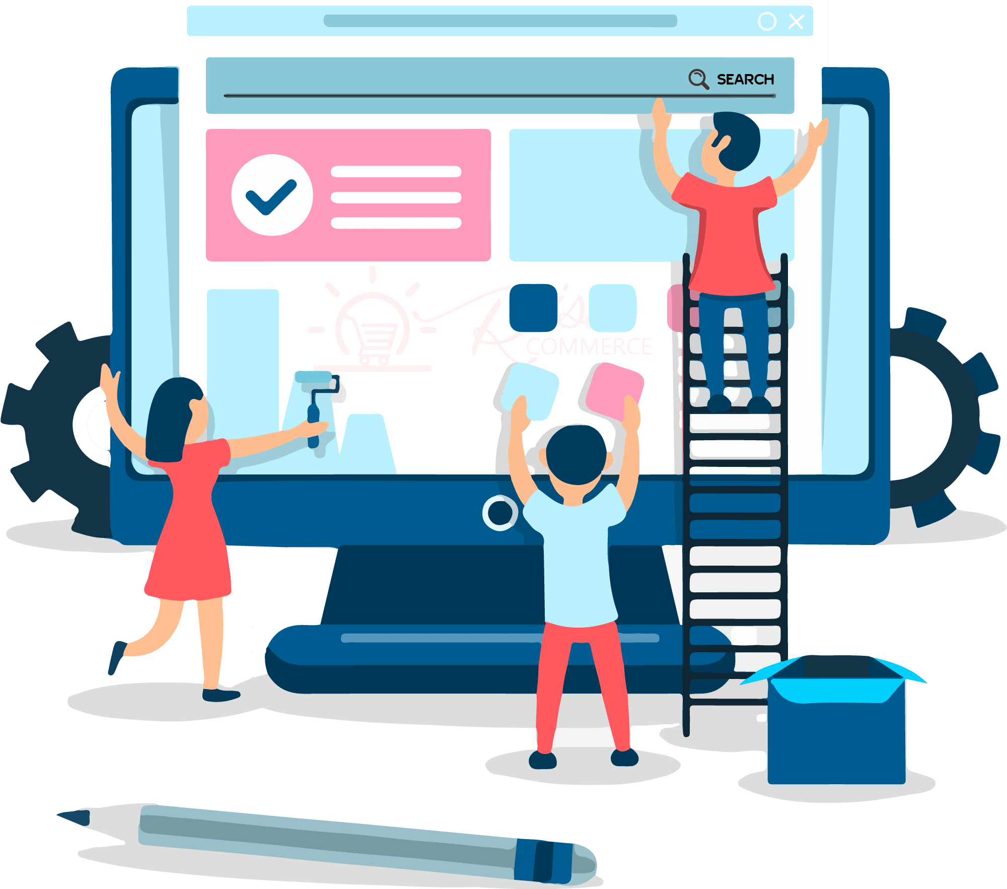 Content Management
