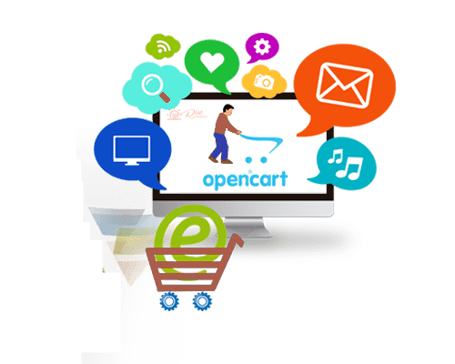 openCart-demand openCart-demand